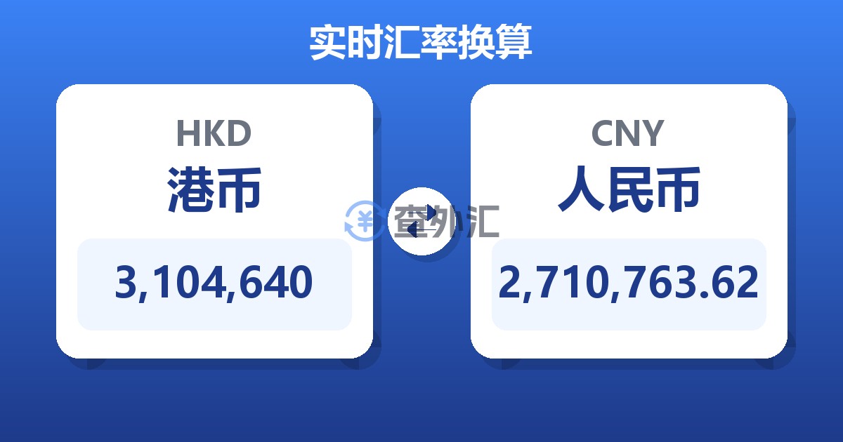 3,104,640港币兑人民币