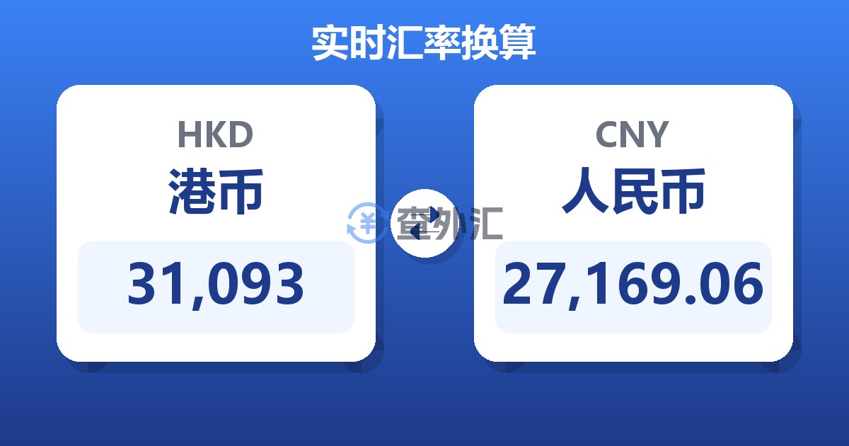 31,093港币兑人民币