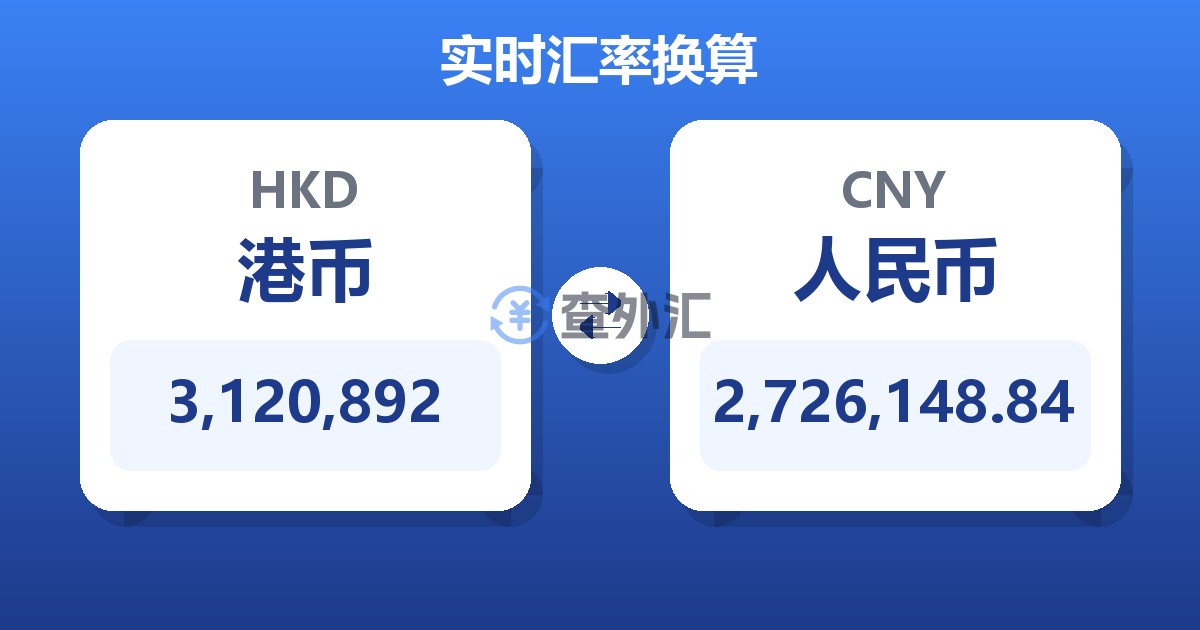 3,120,892港币兑人民币