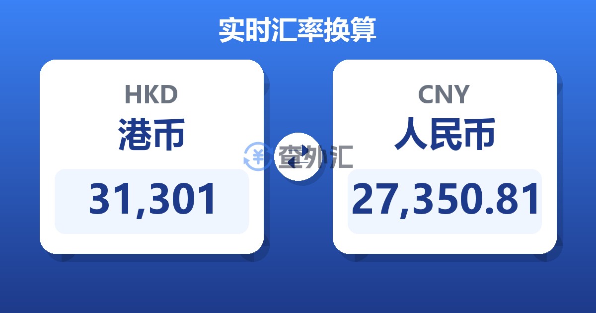 31,301港币兑人民币