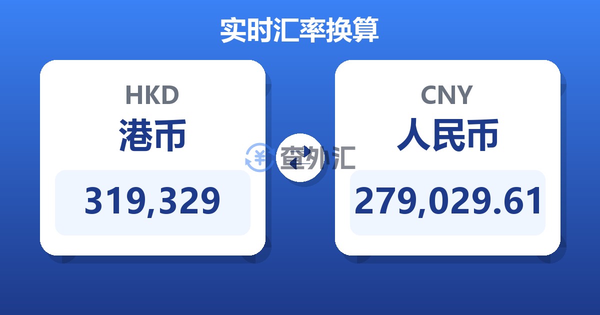 319,329港币兑人民币