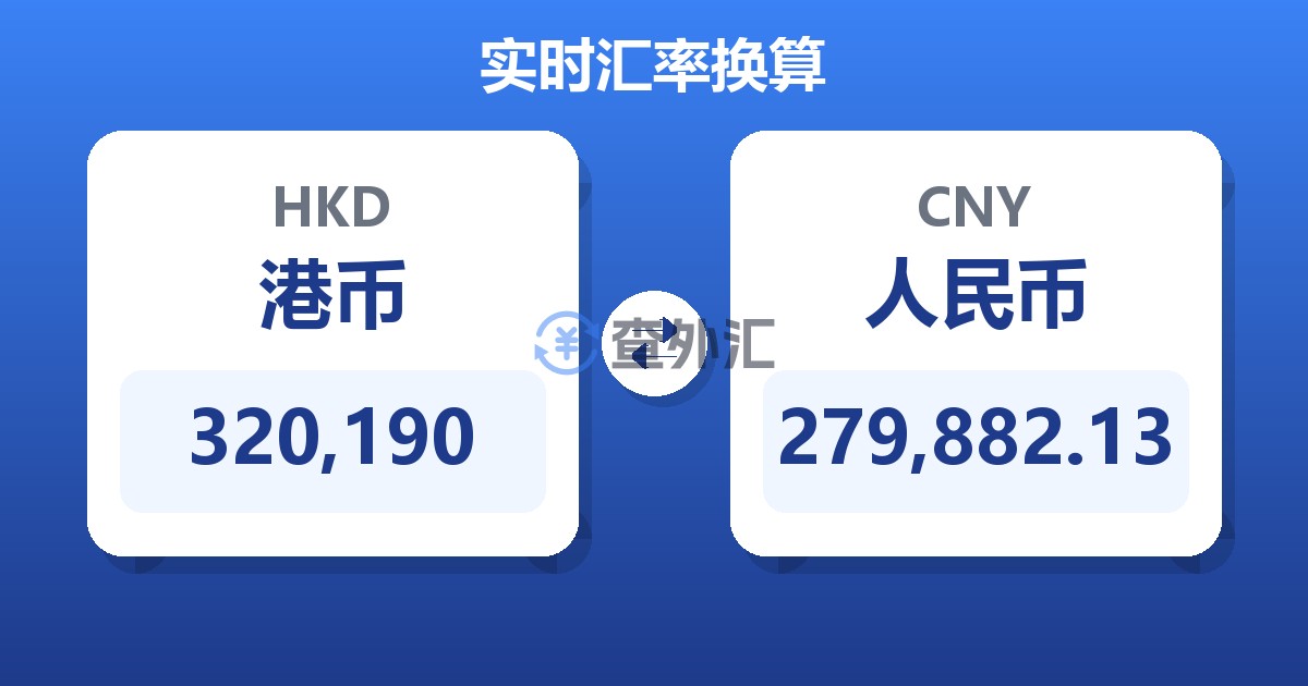 320,190港币兑人民币