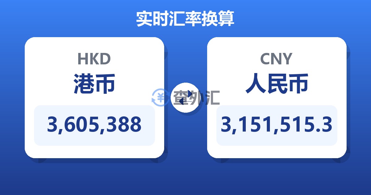 3,605,388港币兑人民币