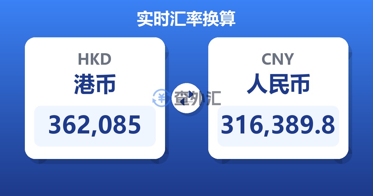 362,085港币兑人民币