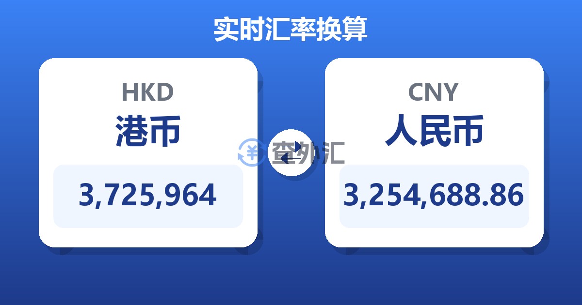 3,725,964港币兑人民币