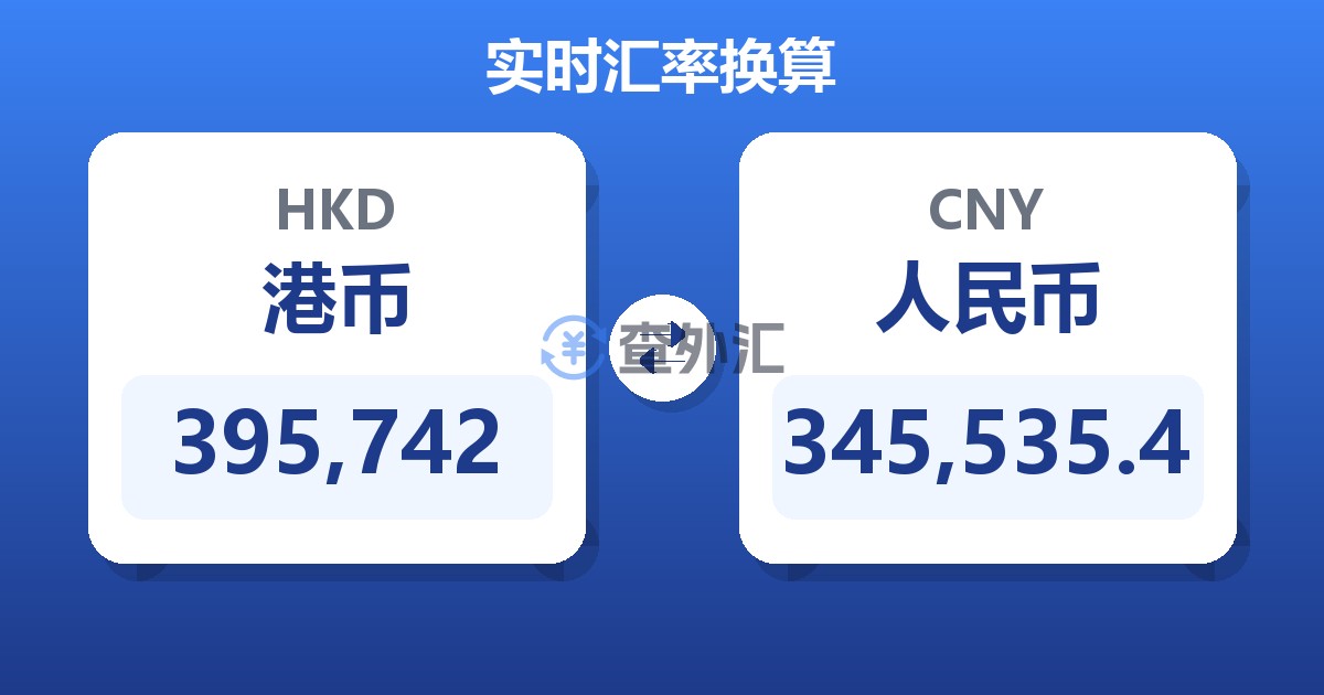395,742港币兑人民币