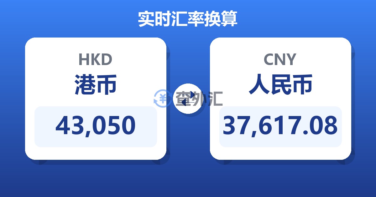 43,050港币兑人民币