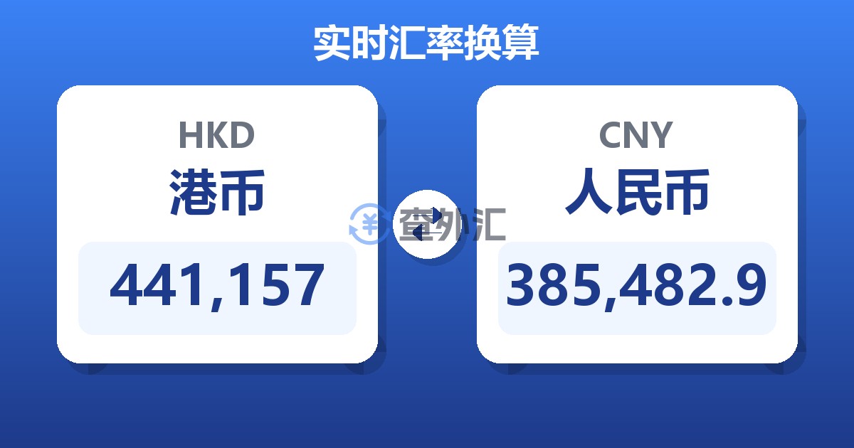 441,157港币兑人民币