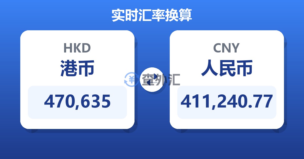 470,635港币兑人民币