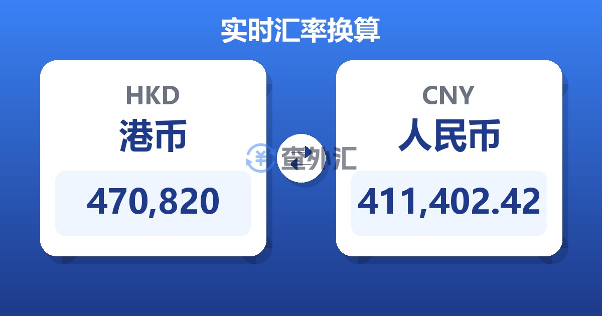 470,820港币兑人民币