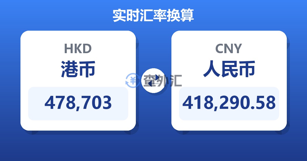 478,703港币兑人民币