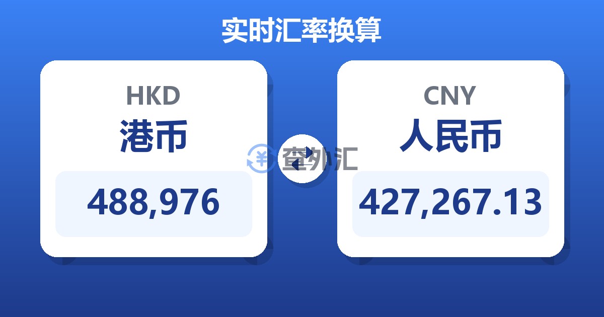488,976港币兑人民币