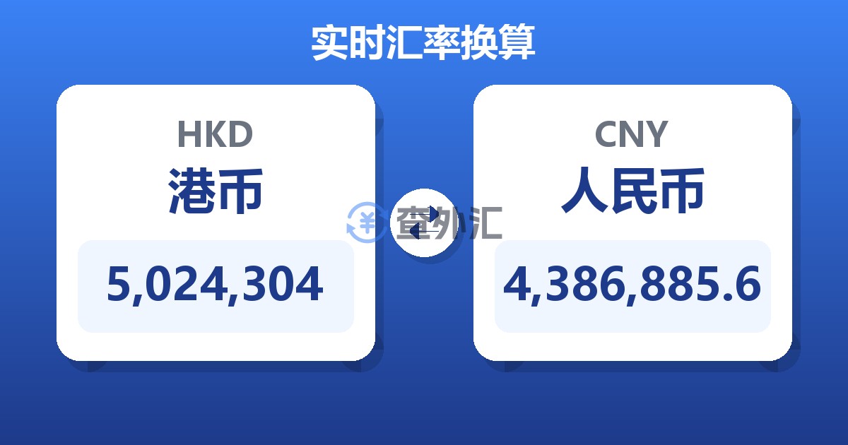 5,024,304港币兑人民币
