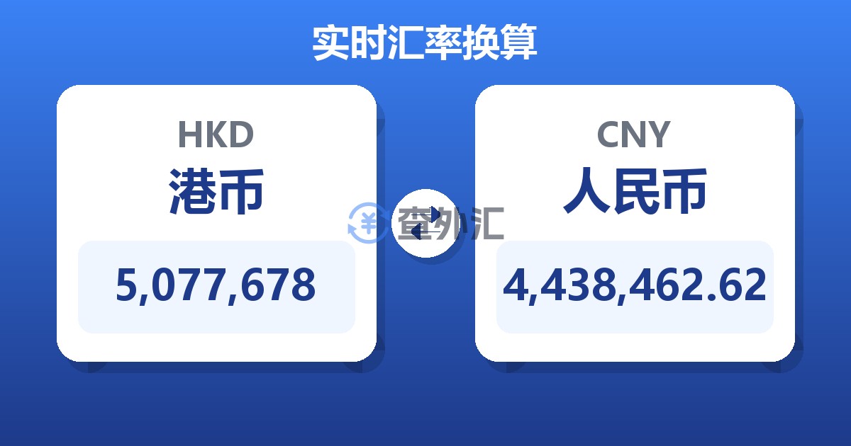 5,077,678港币兑人民币