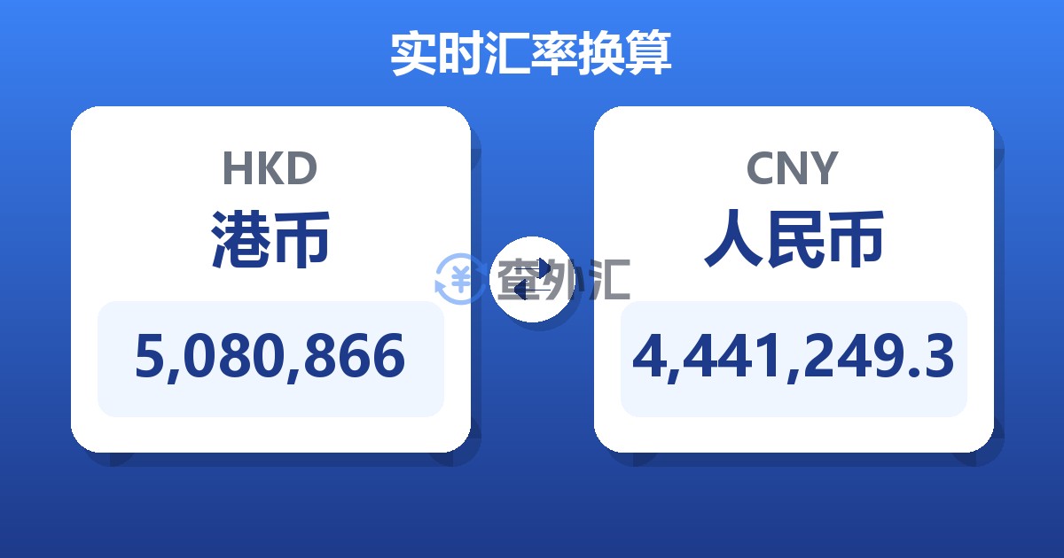 5,080,866港币兑人民币