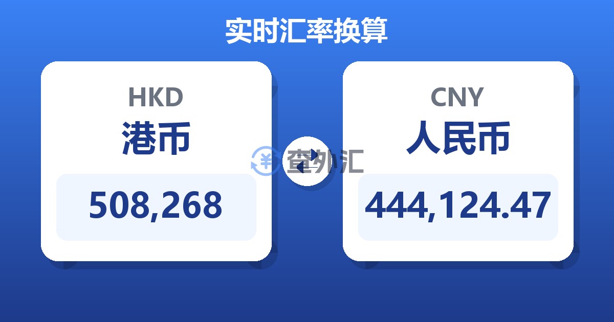 508,268港币兑人民币
