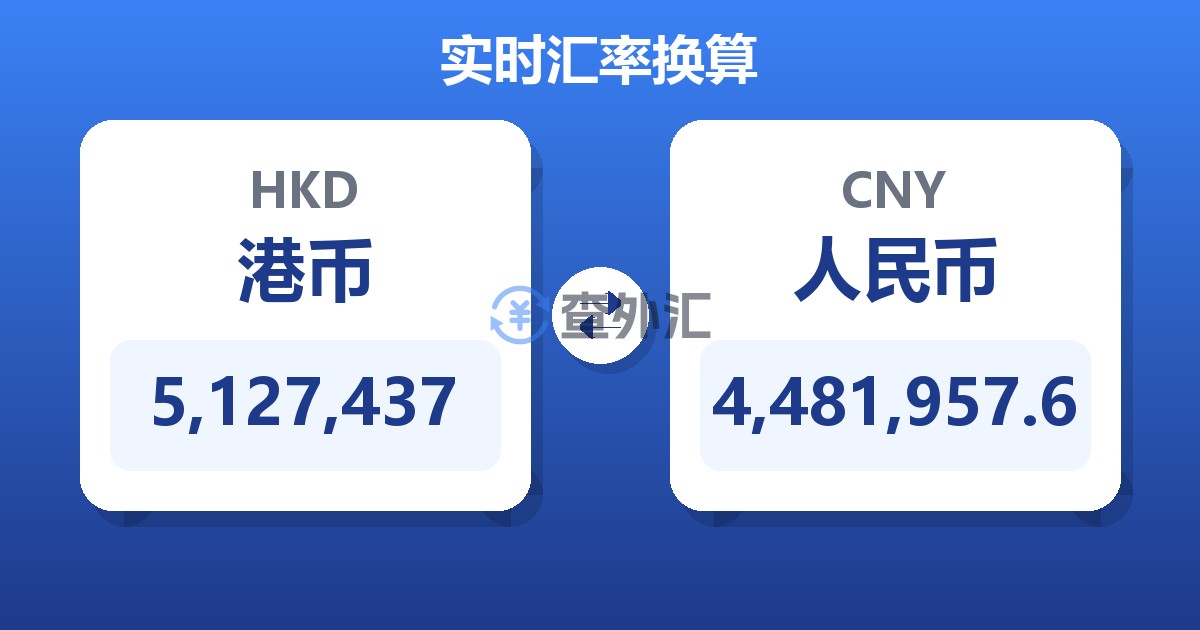 5,127,437港币兑人民币