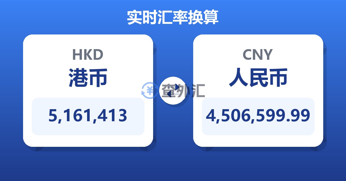 5,161,413港币兑人民币