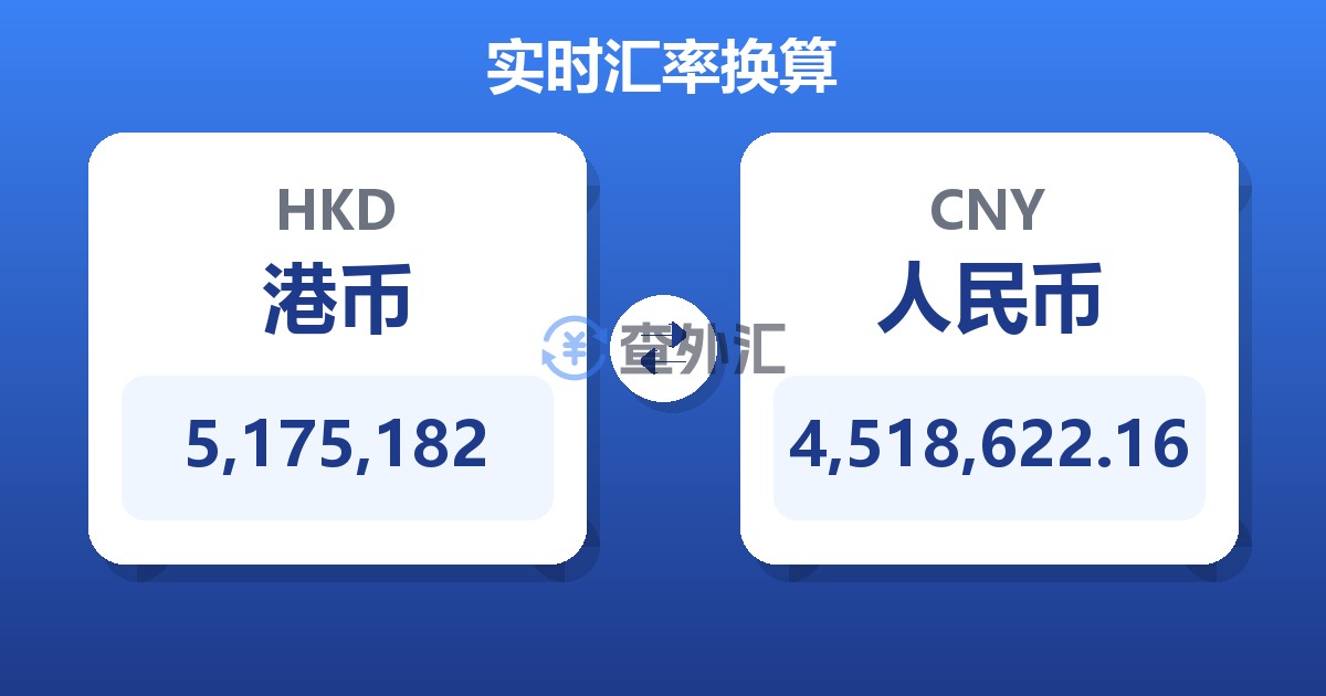 5,175,182港币兑人民币