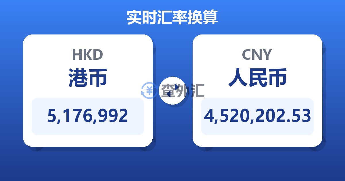 5,176,992港币兑人民币