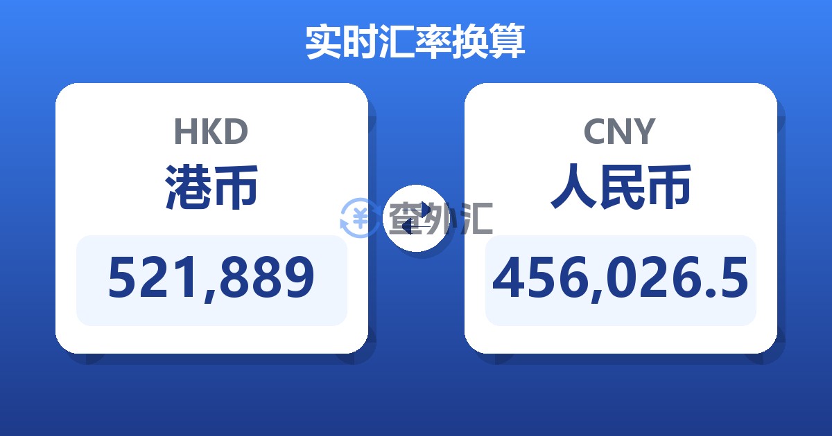 521,889港币兑人民币