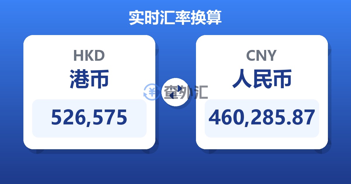 526,575港币兑人民币