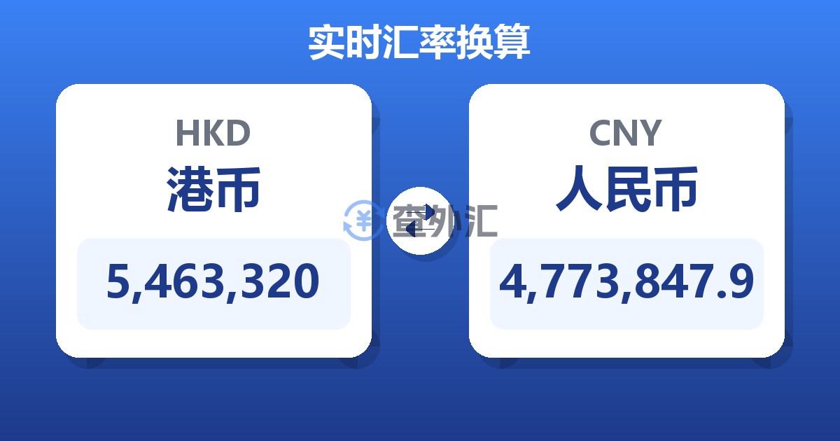 5,463,320港币兑人民币