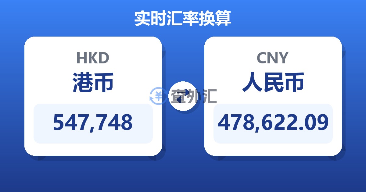 547,748港币兑人民币