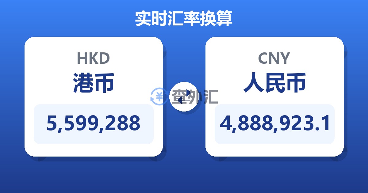 5,599,288港币兑人民币