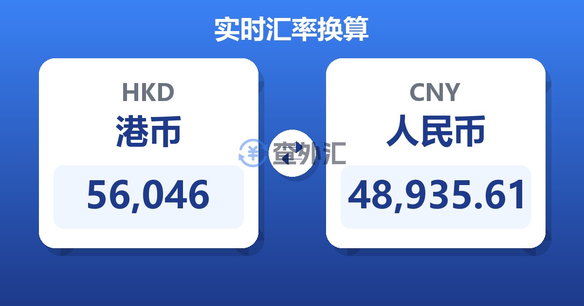 56,046港币兑人民币