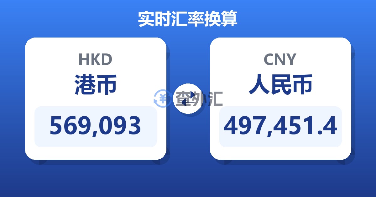 569,093港币兑人民币