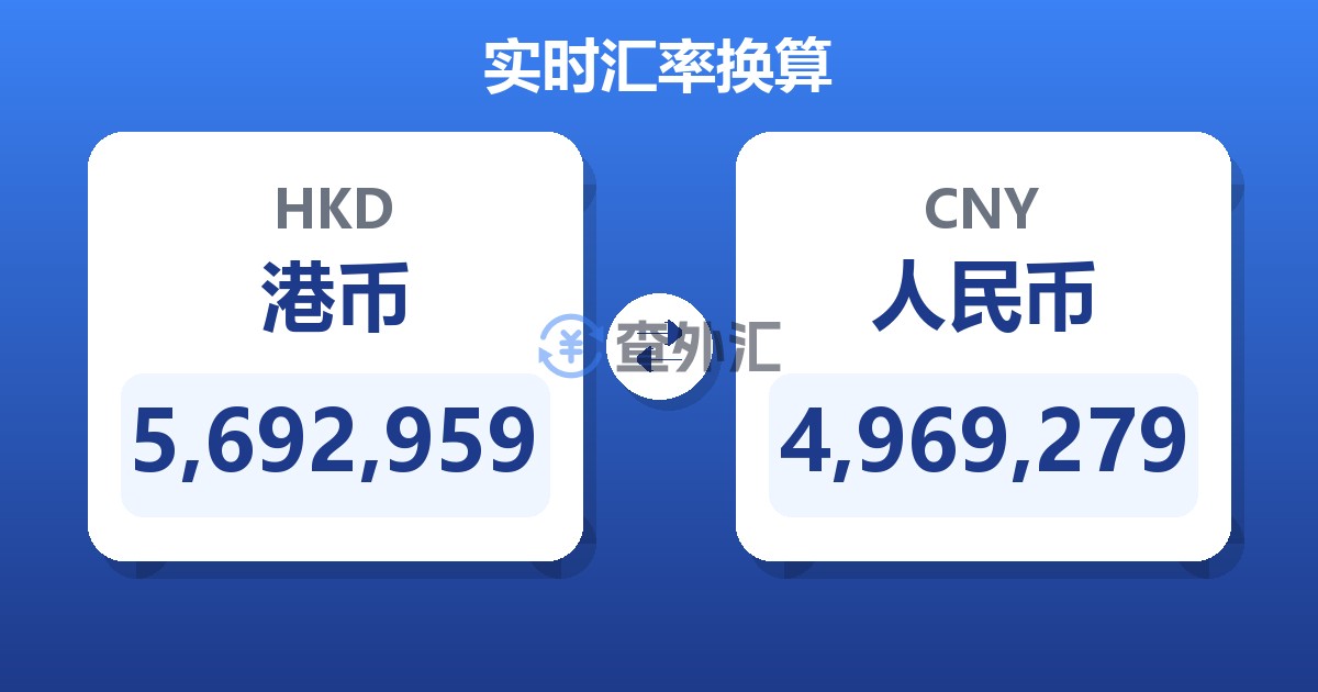 5,692,959港币兑人民币