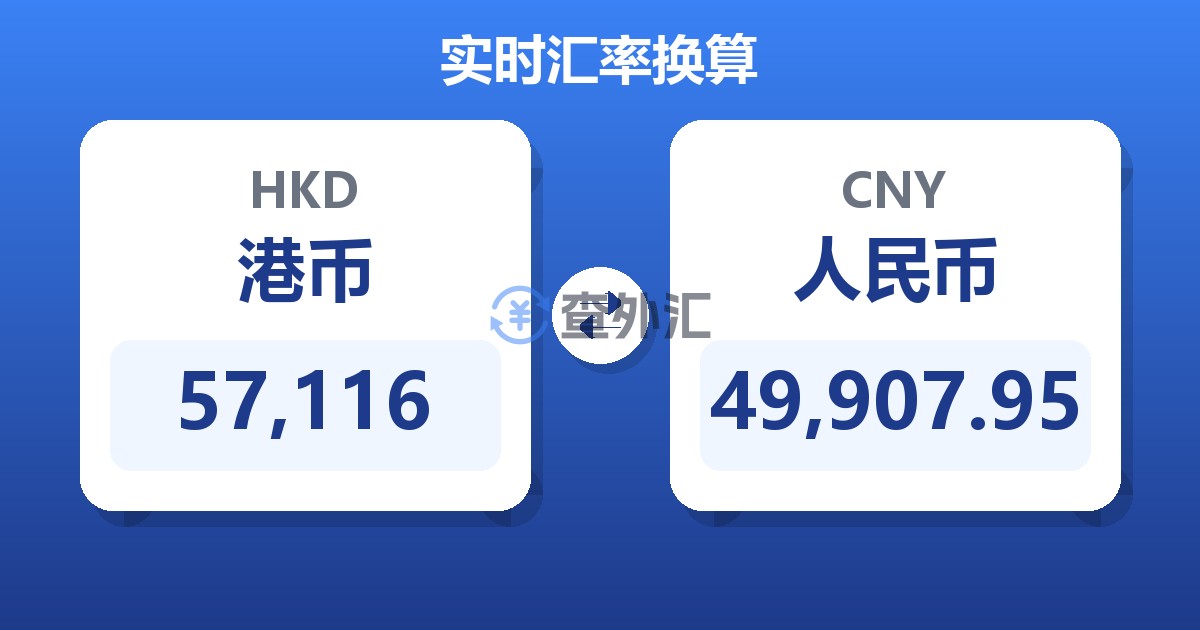 57,116港币兑人民币