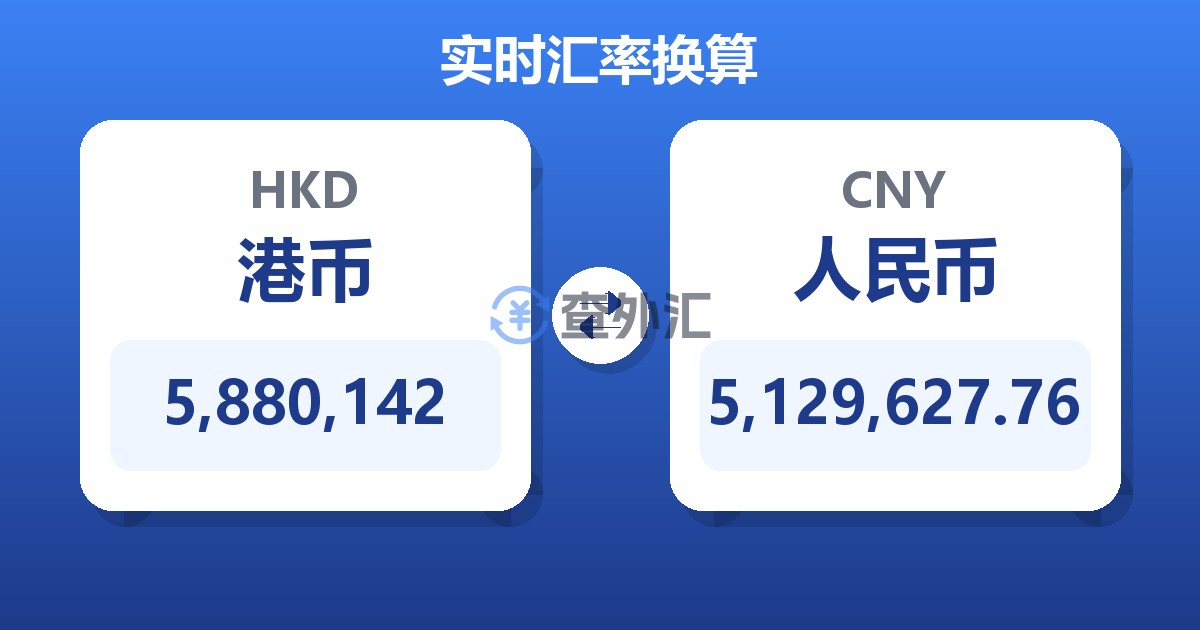 5,880,142港币兑人民币