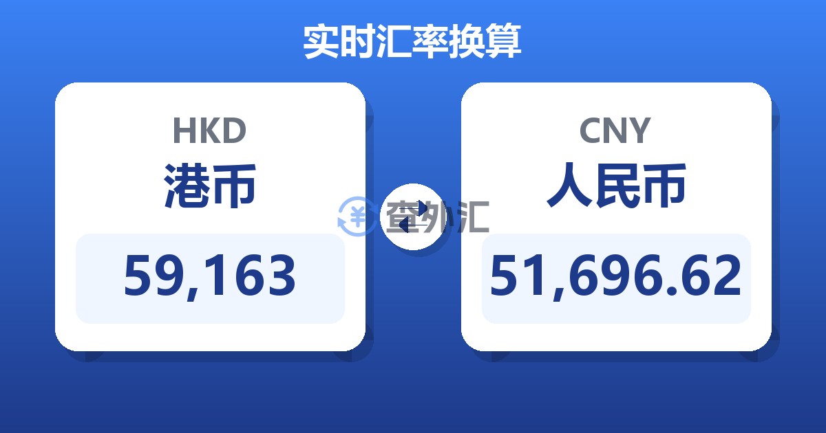 59,163港币兑人民币