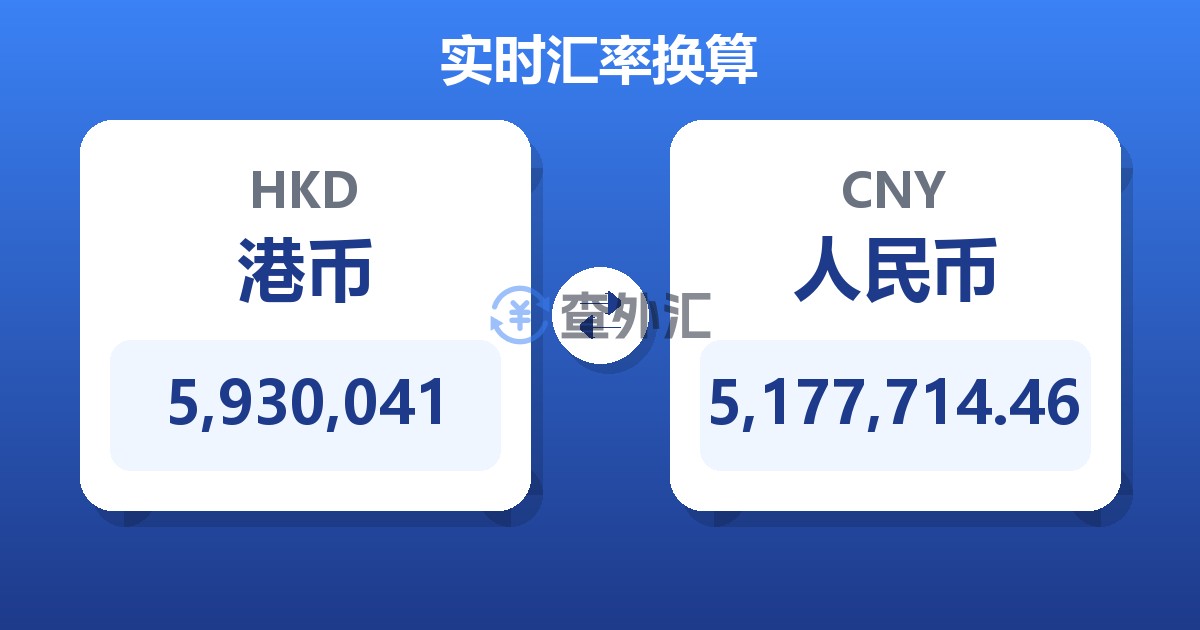 5,930,041港币兑人民币