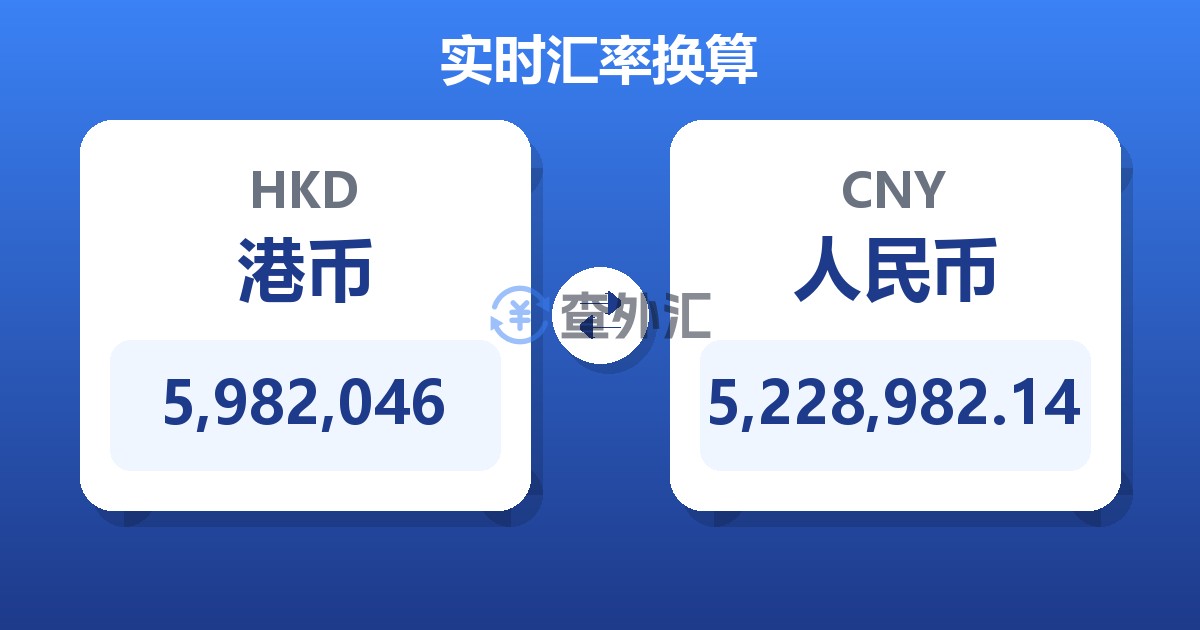 5,982,046港币兑人民币
