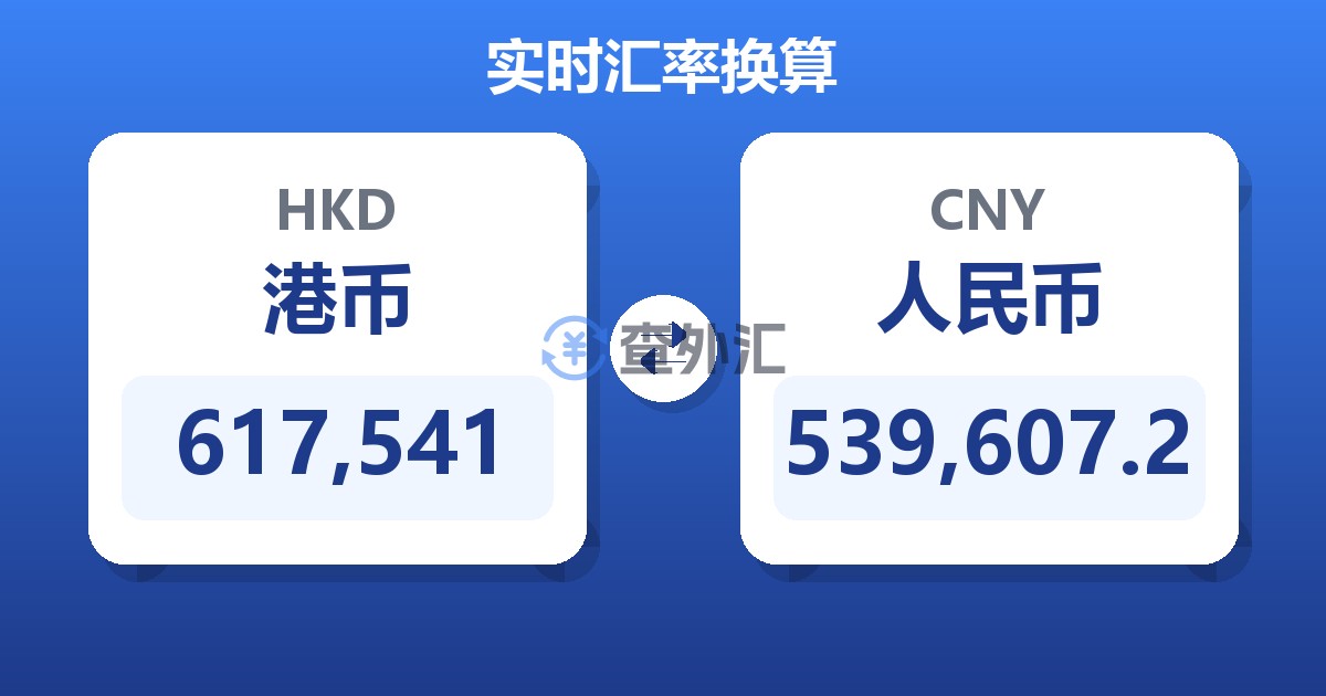 617,541港币兑人民币