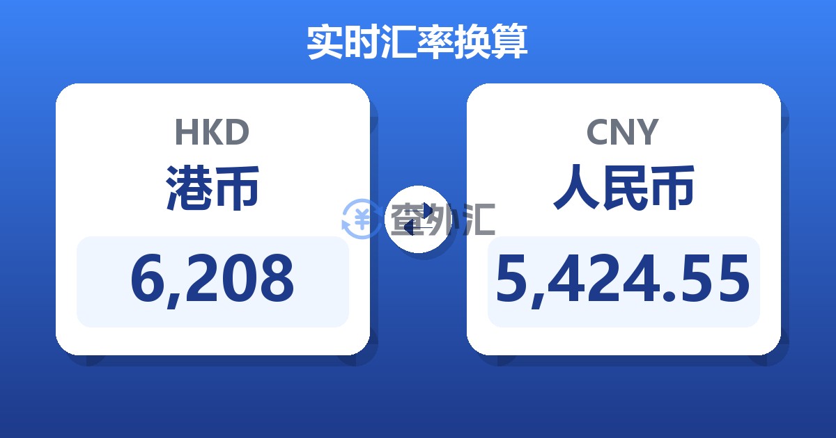 6,208港币兑人民币