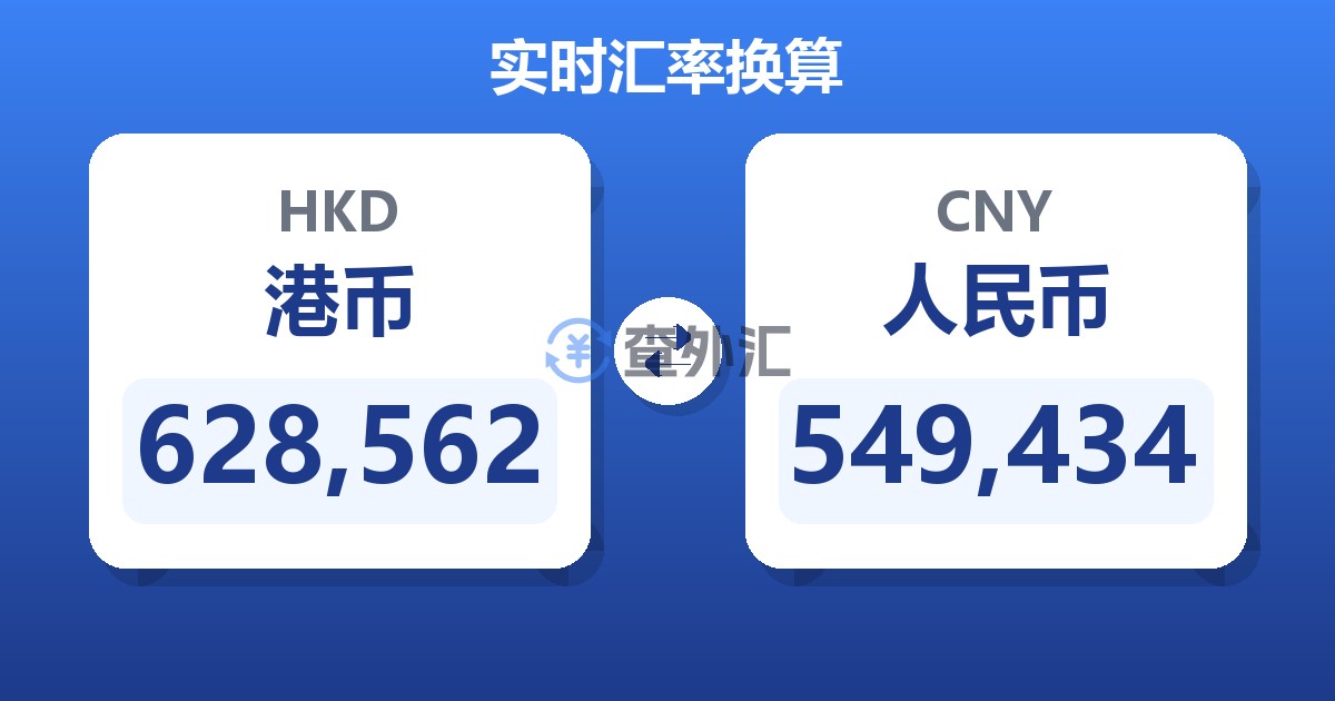 628,562港币兑人民币