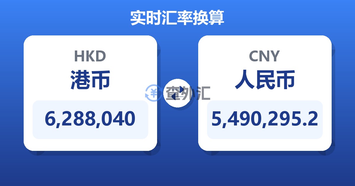 6,288,040港币兑人民币