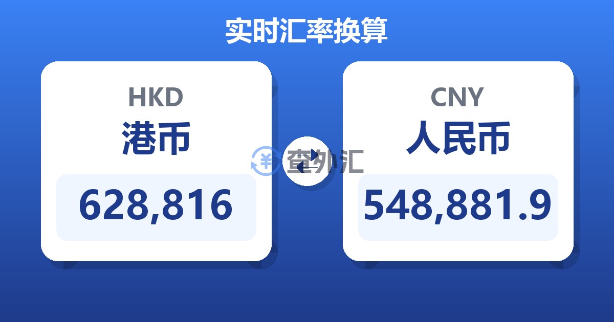 628,816港币兑人民币