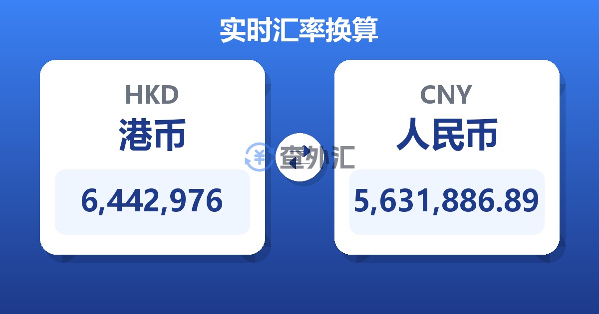 6,442,976港币兑人民币