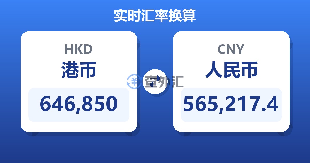 646,850港币兑人民币