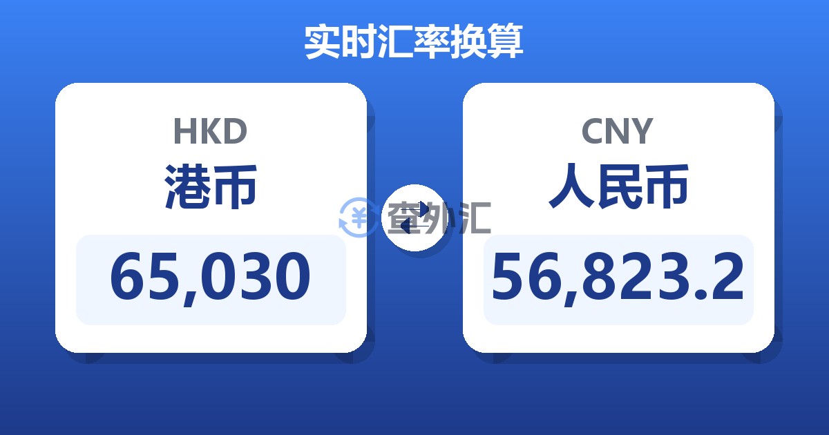 65,030港币兑人民币
