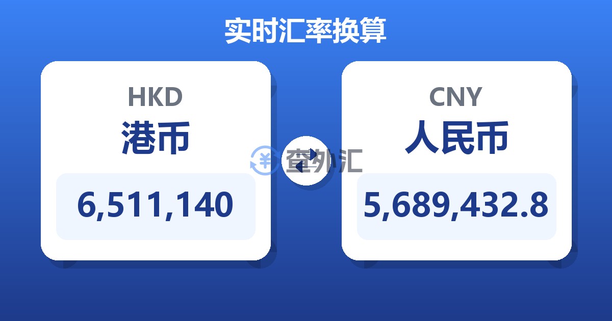 6,511,140港币兑人民币