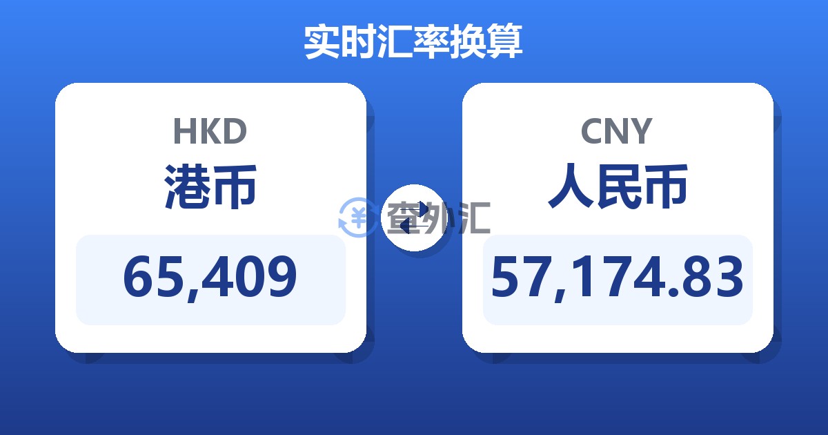 65,409港币兑人民币