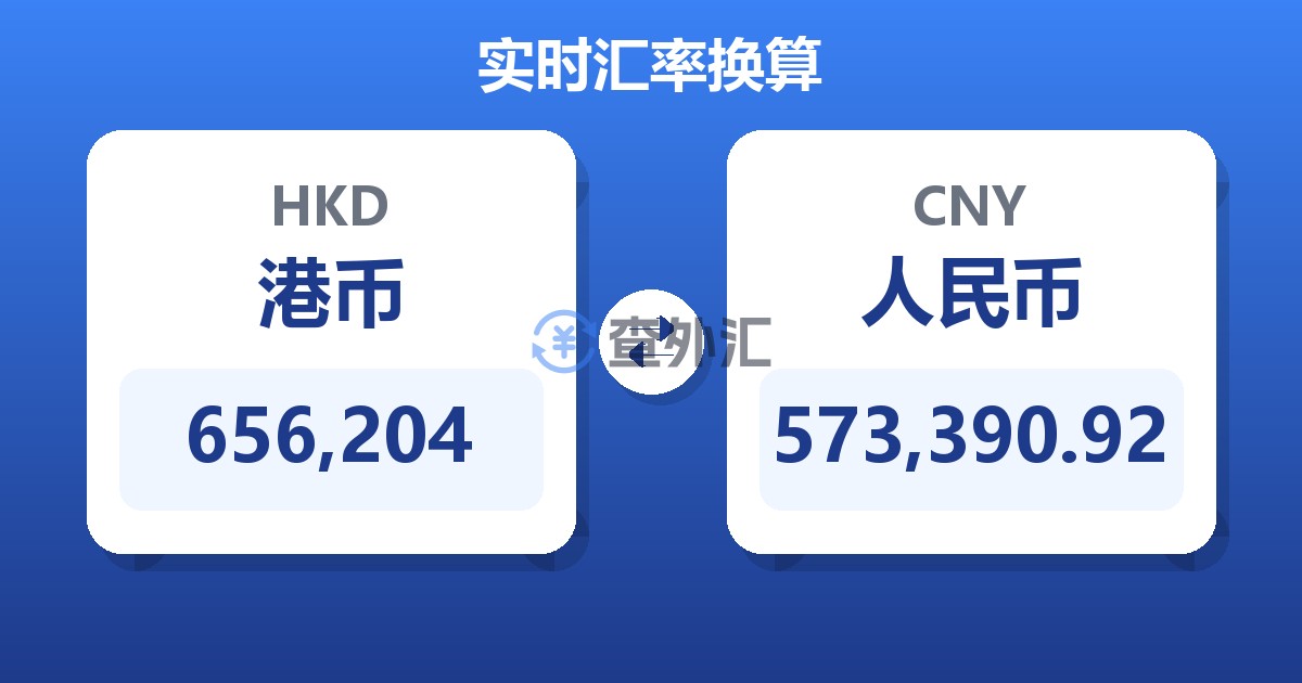 656,204港币兑人民币