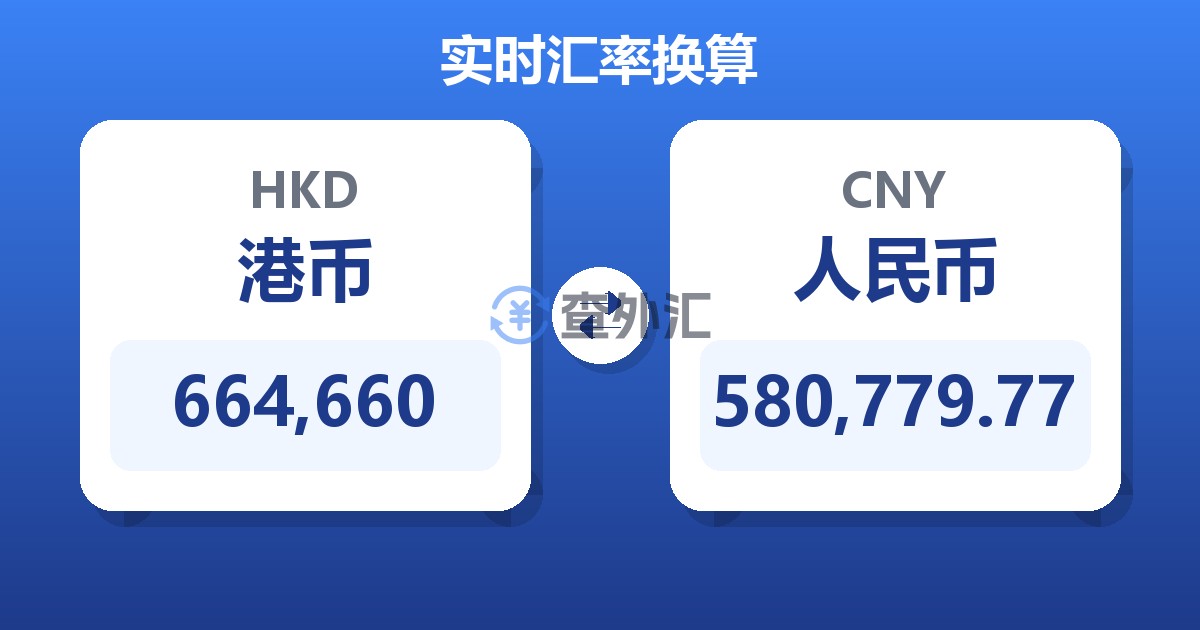 664,660港币兑人民币