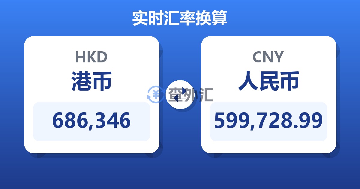 686,346港币兑人民币
